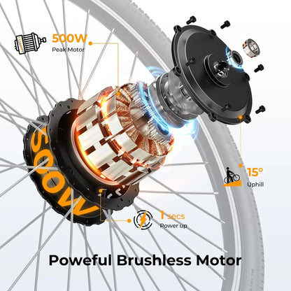 Jasion EB5 26" Electric Mountain Bike – 500W Peak Motor, 360Wh Removable Battery, 7-Speed, 40-Mile Range, Front Suspension